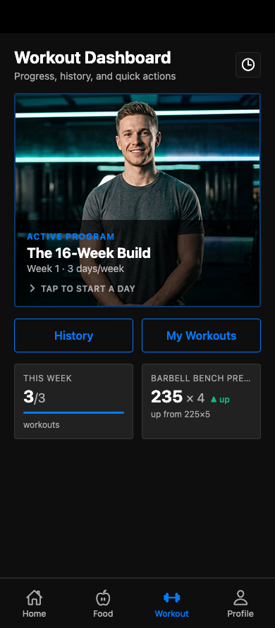 Workout dashboard with the active program and weekly training stats